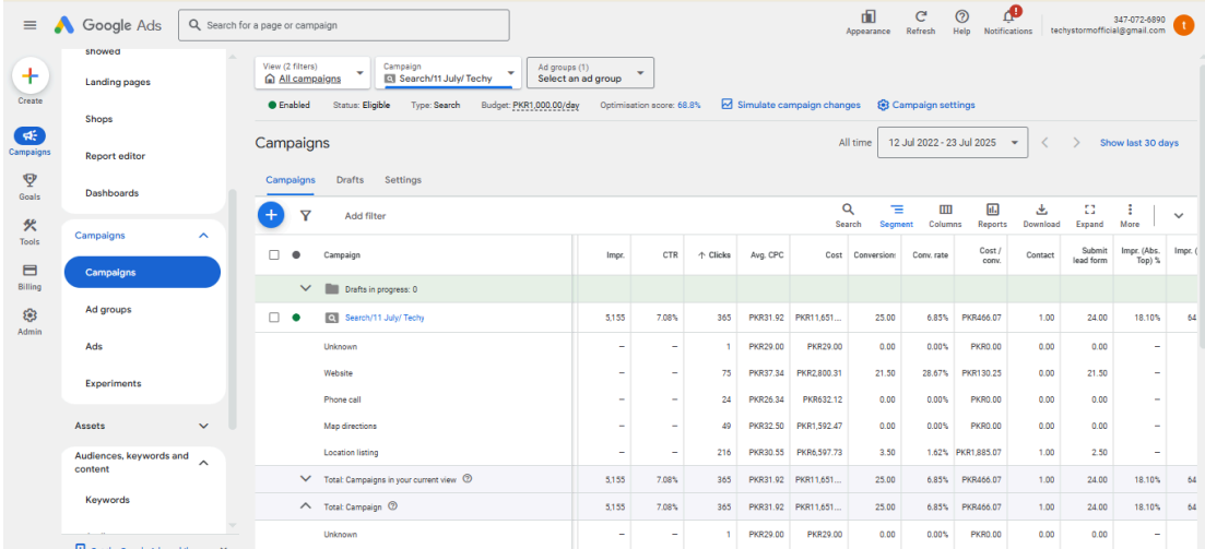 Smile Line Dental Google Ads dashboard 2
